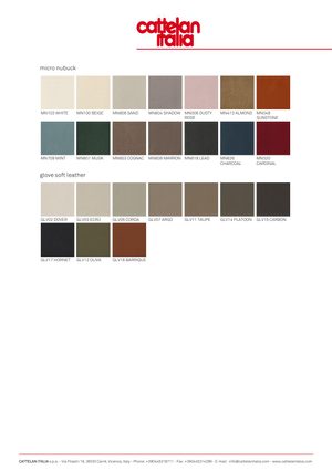 Product technical description details