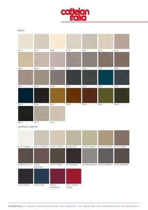 Product technical description details