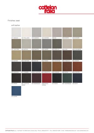 Product technical description details