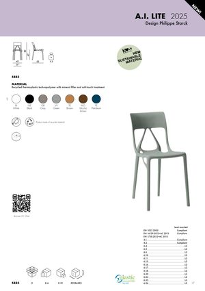 Product technical description details
