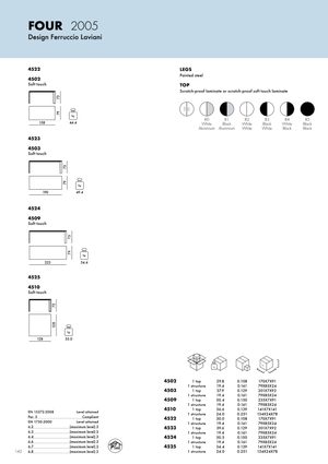 Product technical description details