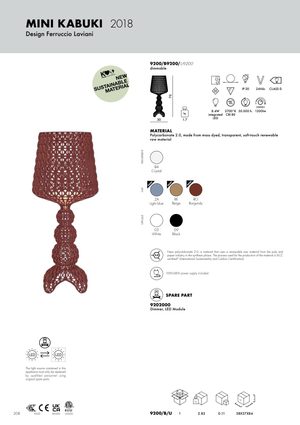 Product technical description details