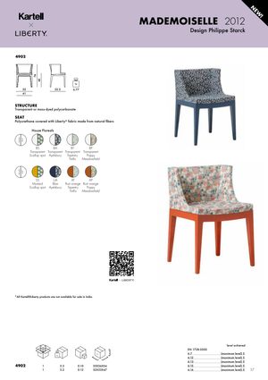 Product technical description details