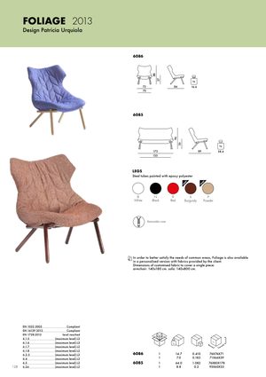 Product technical description details