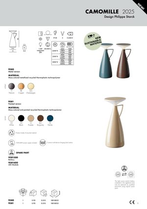 Product technical description details