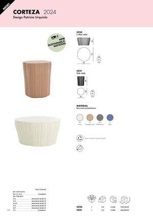 Product technical description details