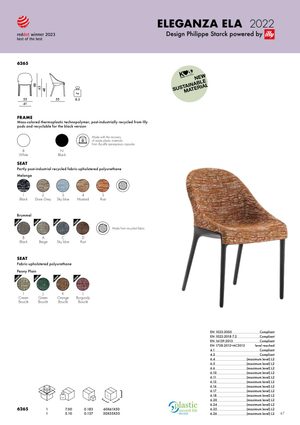 Product technical description details