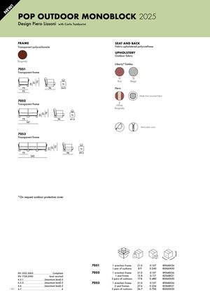 Product technical description details
