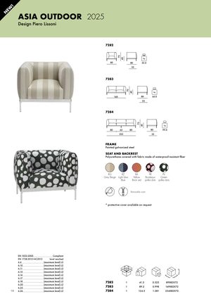 Product technical description details