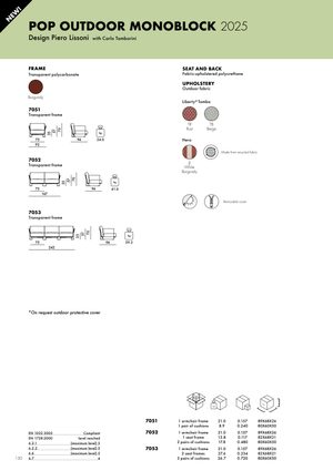 Product technical description details