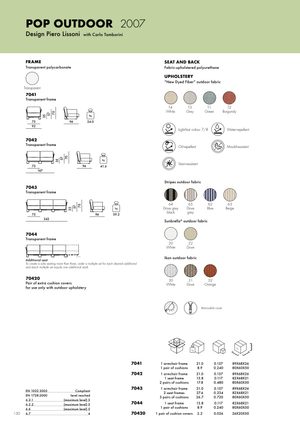 Product technical description details