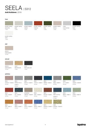 Product technical description details