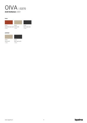 Product technical description details