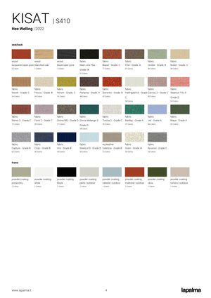 Product technical description details