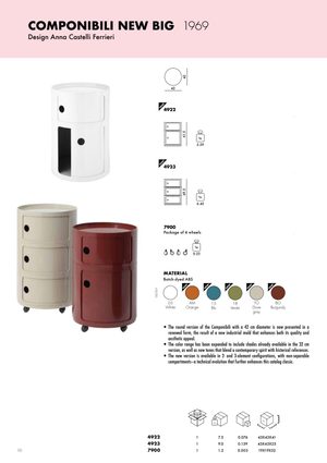 Product technical description details