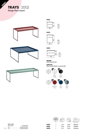 Product technical description details