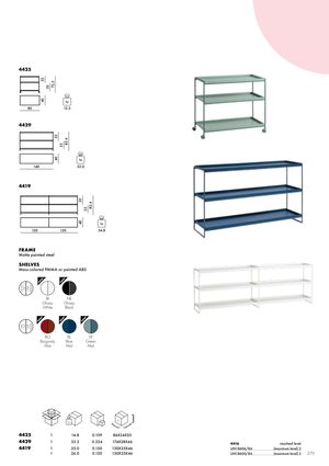 Product technical description details