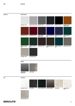 Product technical description details