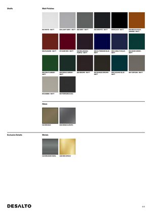 Product technical description details