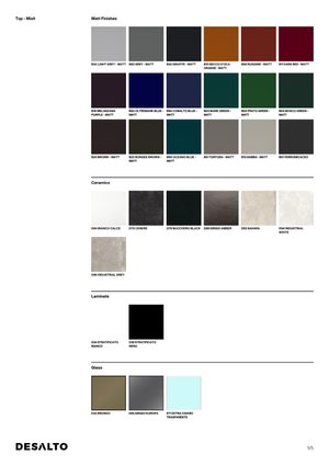 Product technical description details