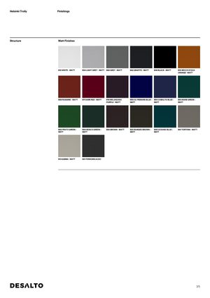 Product technical description details