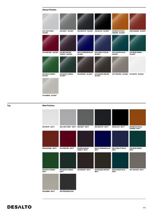 Product technical description details