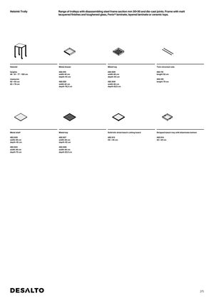 Product technical description details