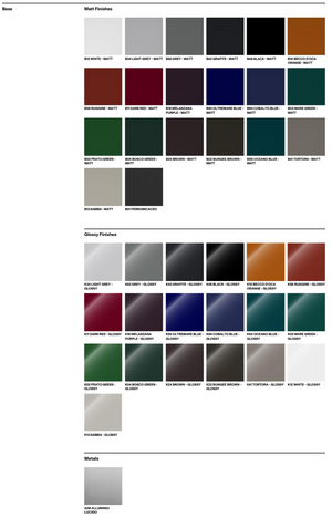 Product technical description details