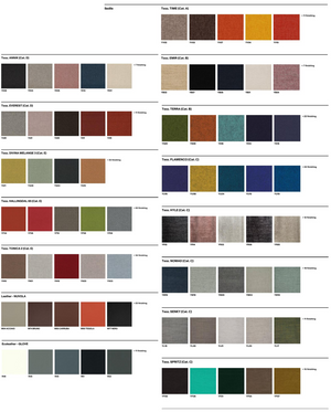 Product technical description details