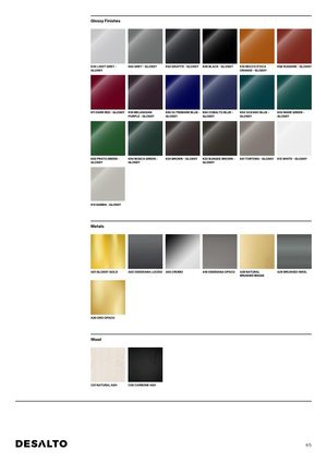 Product technical description details