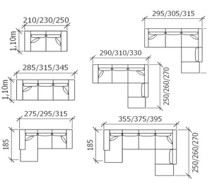 Product technical description details