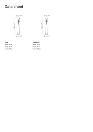 Product technical description details