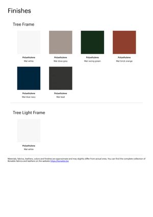 Product technical description details