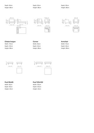 Product technical description details