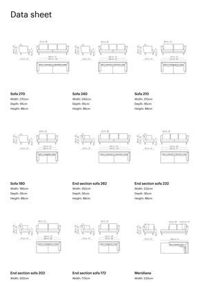 Product technical description details