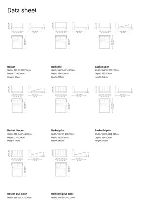 Product technical description details