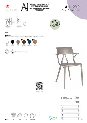 Product technical description details