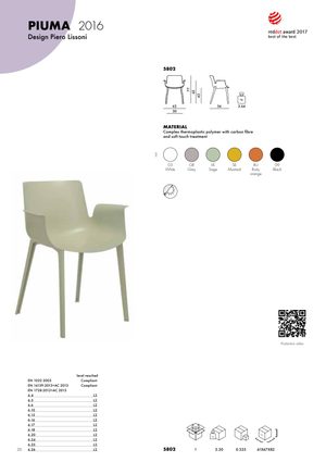 Product technical description details