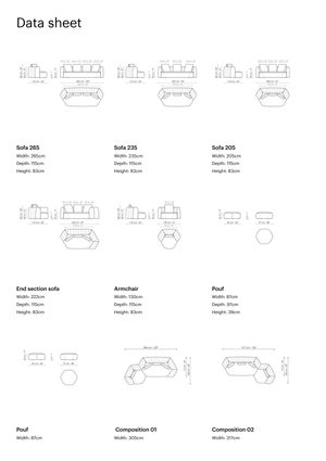 Product technical description details