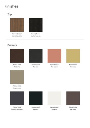 Product technical description details
