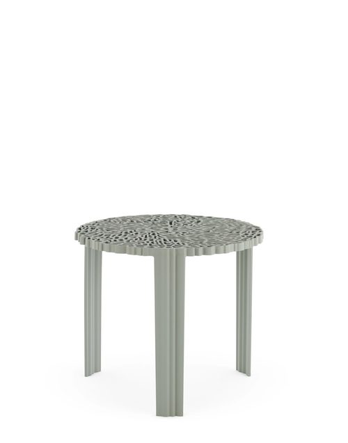 T-Table