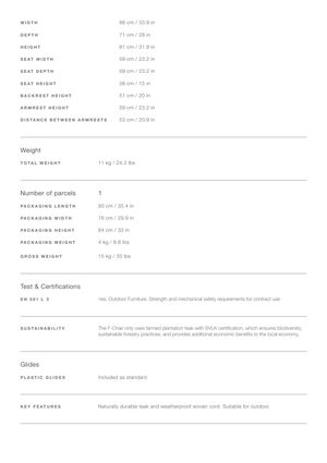 Product technical description details