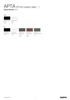 Product technical description details