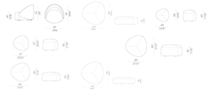 Product technical description details