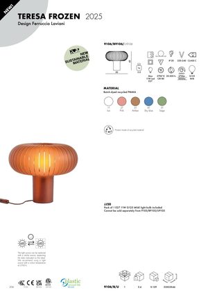 Product technical description details