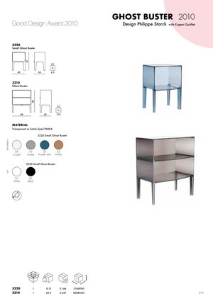 Product technical description details
