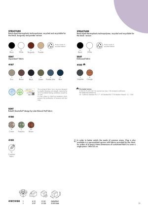Product technical description details