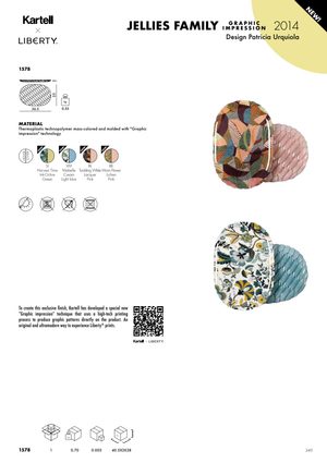 Product technical description details