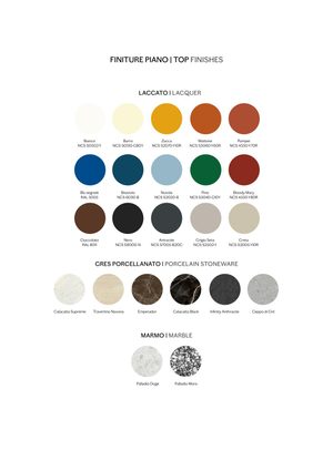 Product technical description details