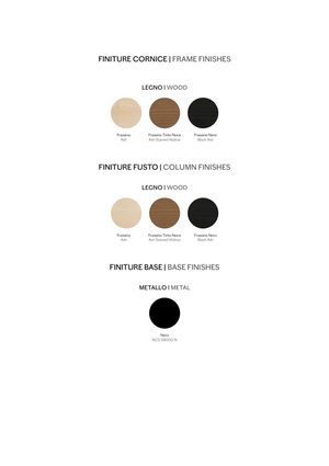 Product technical description details